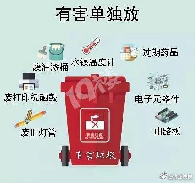 西安经开区展开废物分类进校园宣扬活动