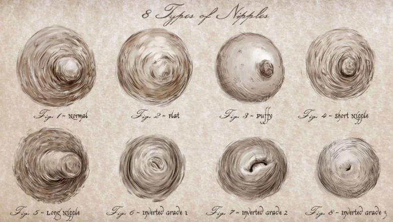 「他嫌我的乳头不够性感……」