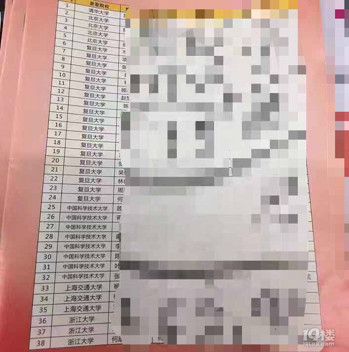 前八所英语老师带初高中