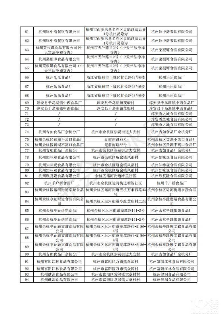 ЈO(jin)ܾ_չ헳z   122ξϸ