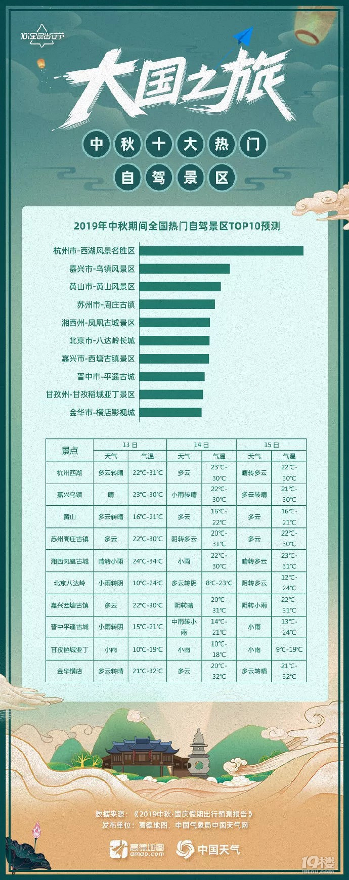 今晚不想去平湖秋月、三潭印月人挤人？杭州