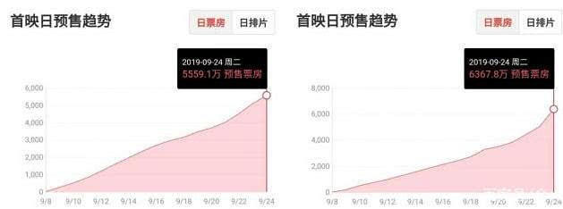 如何评价MXGS-314王菲演唱《我和我的祖国》的是与