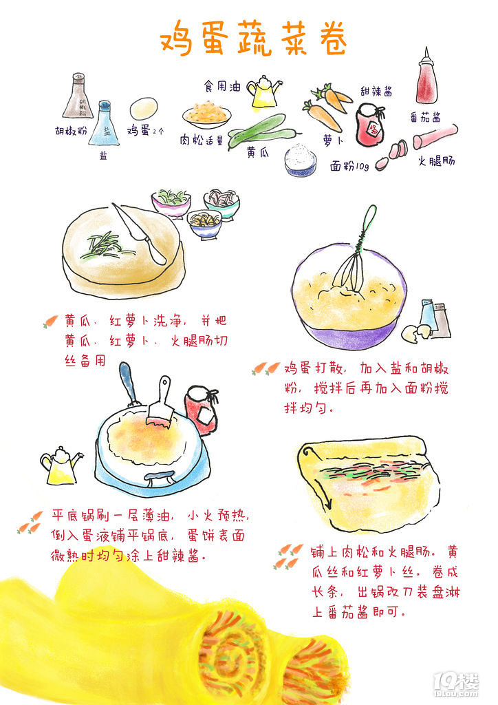 孩子不爱吃饭，边吃边玩，怎么办？