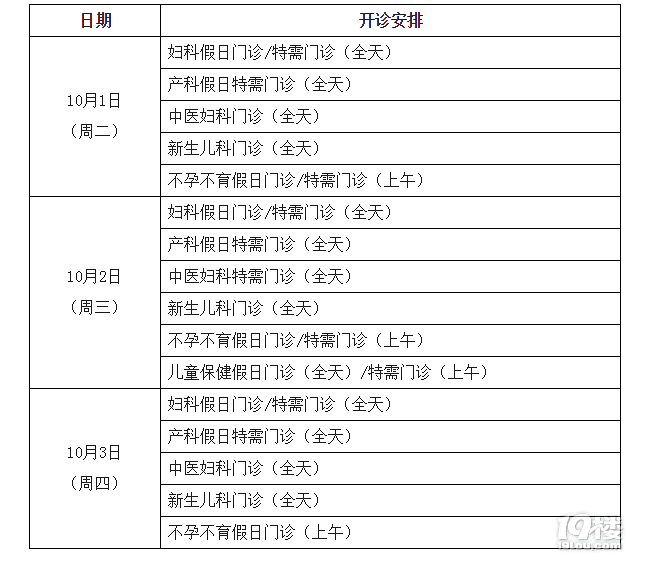 收藏!2019年国庆杭州各大医院门诊安排