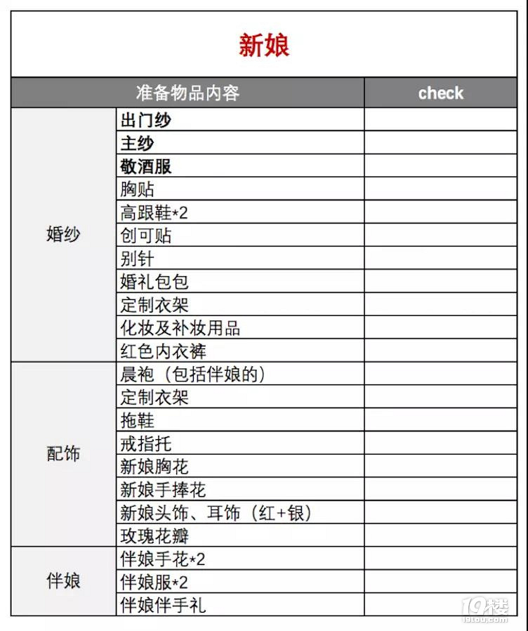 备婚清单不只有买买买,还应该有这些!