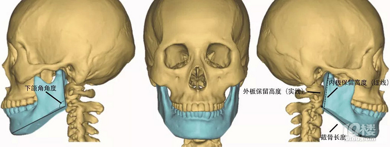 g(sh)(do)Mгежf(shu)(li)?ch)һ? /><div align=