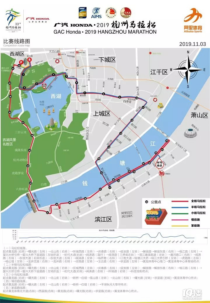 快来看！今年杭马线路有调整，全马要过最美