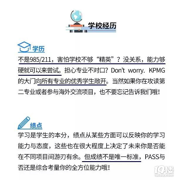 雙非院校畢業(yè)生,就不配拿高薪offer嗎?