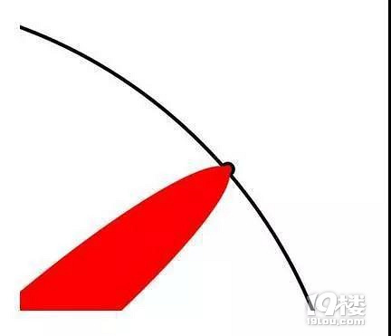 本科、碩士、博士的區(qū)別(終極版)