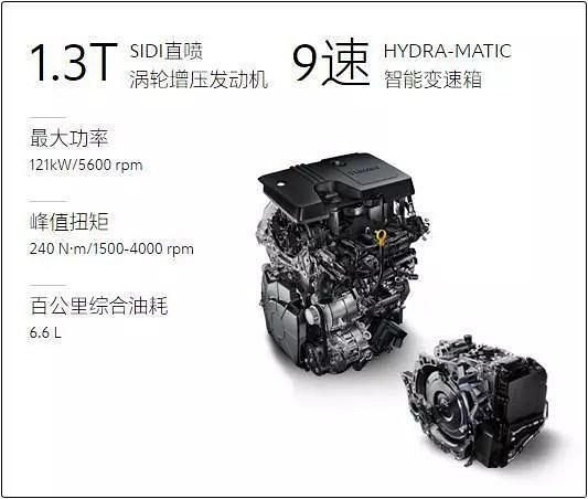 十佳发动机公布，德系竟无一上榜！