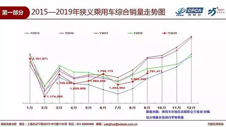 进口车市场暴跌，被宠坏的雷克萨斯背后有何玄机？