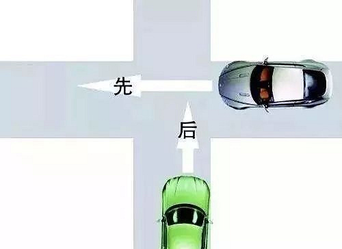 【注意】两车并线发生事故,为什么要我负全责-开车那些事-拉风大本营