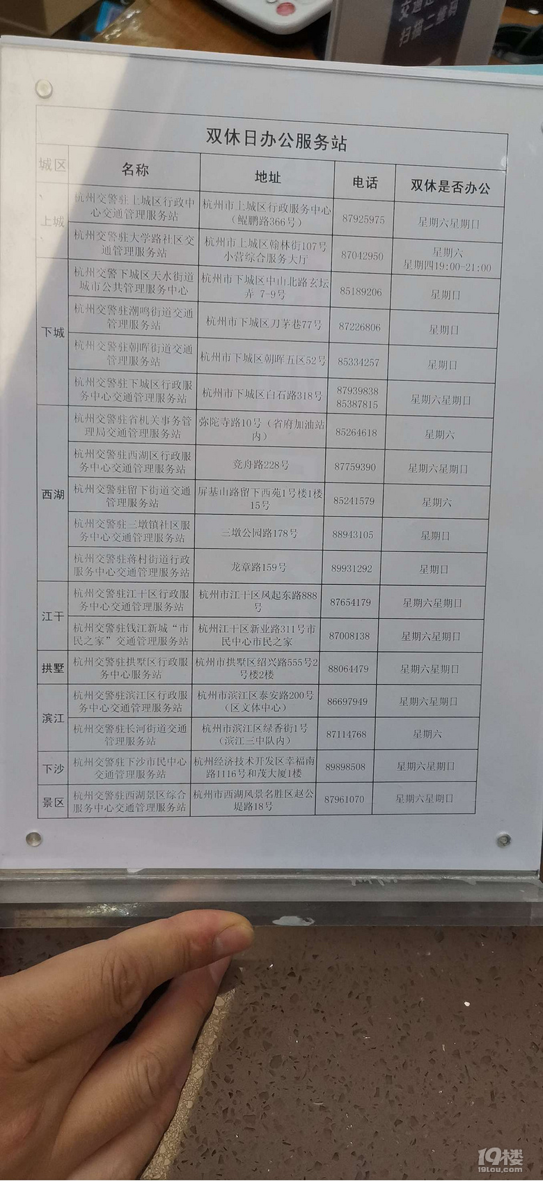 完全免费:杭州六年内小汽车年检免检环保免检