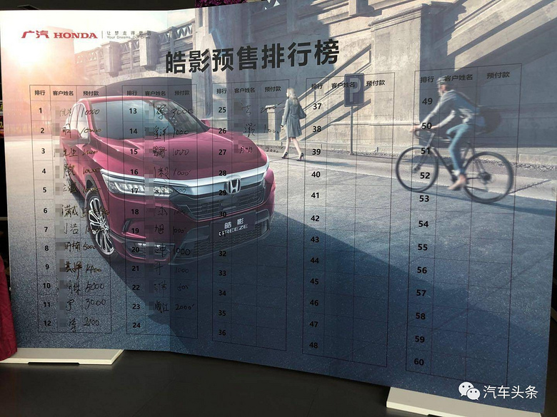 现场归来丨日系“霸屏”保值榜，终端价格谁家最坚挺？
