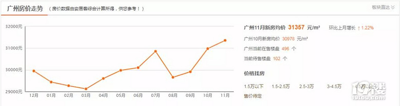 月薪10k的996和月薪5k的955,你會選哪個?