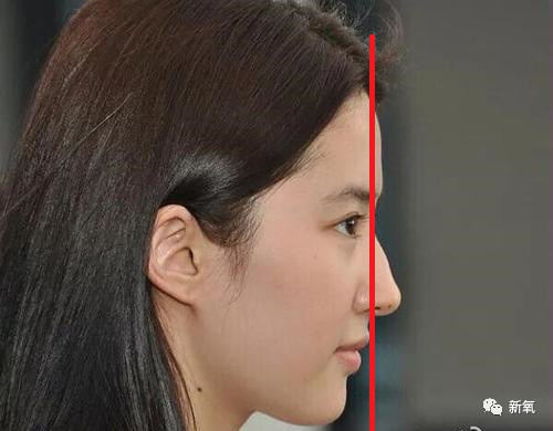 不用掀开头皮垫额骨也能get林青霞同款完美头骨!
