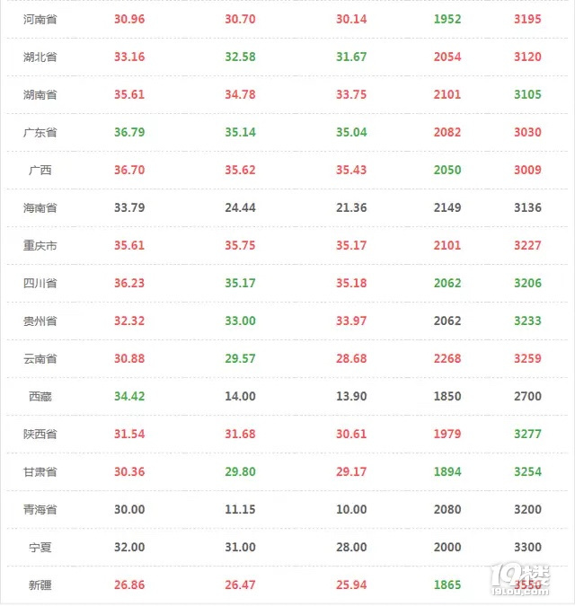 20191202ir(ji)