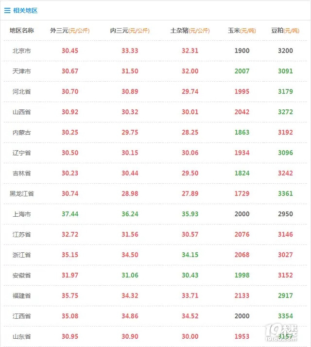 20191202ir(ji)