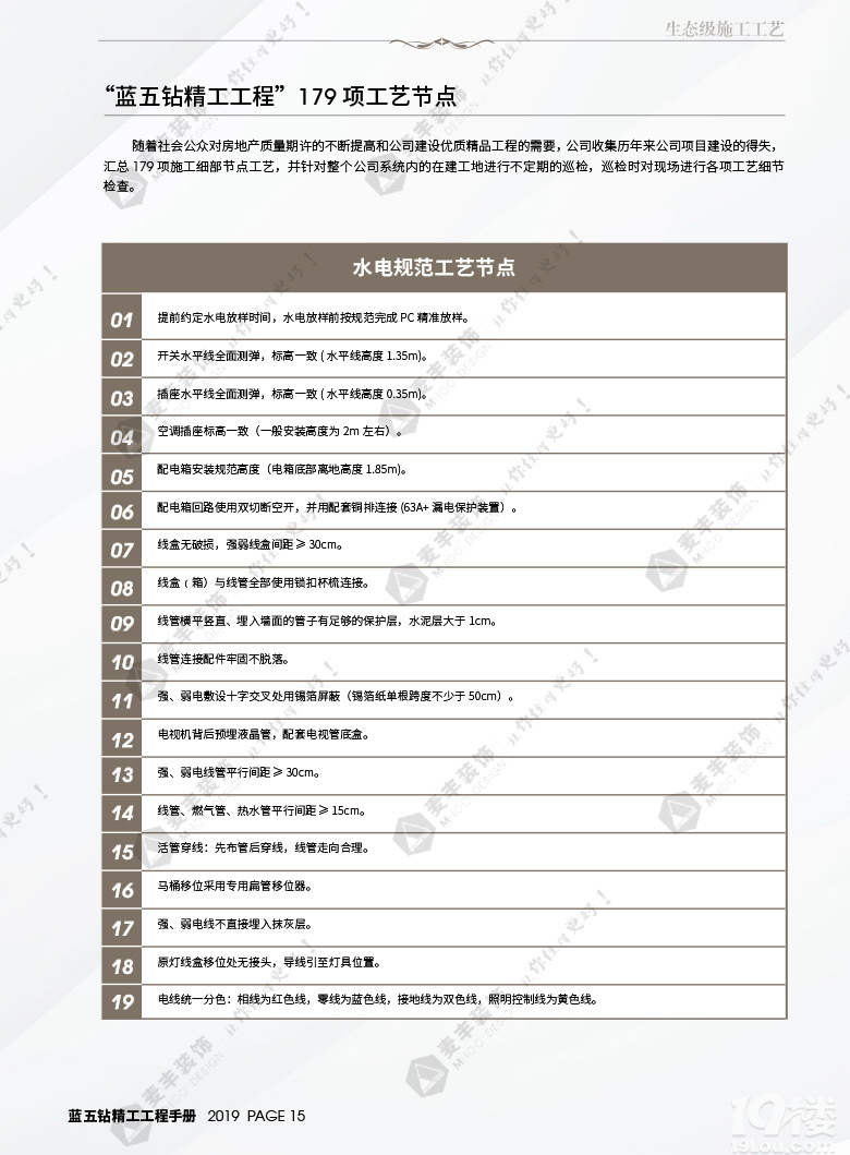 ���װ�� * �����깤��*  �ֲᡪ���ڰ˰��¯