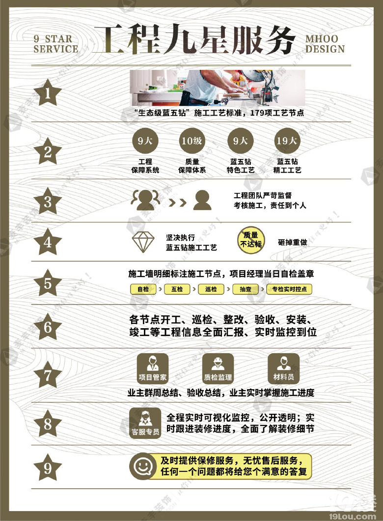 ���װ�� * �����깤��*  �ֲᡪ���ڰ˰��¯