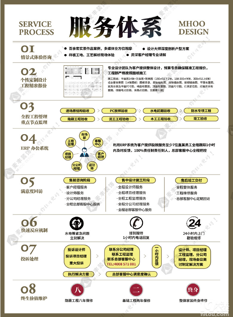 ���װ�� * �����깤��*  �ֲᡪ���ڰ˰��¯
