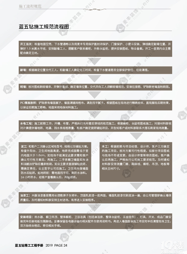 ���װ�� * �����깤��*  �ֲᡪ���ڰ˰��¯