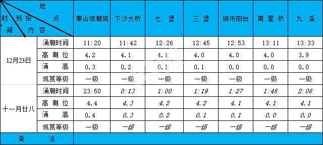 20191223XϫA(y)(bo)