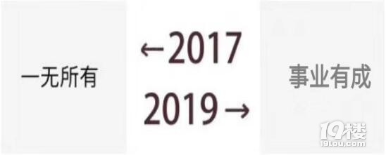 拯救年底加班,全年復(fù)盤神器盤它!
