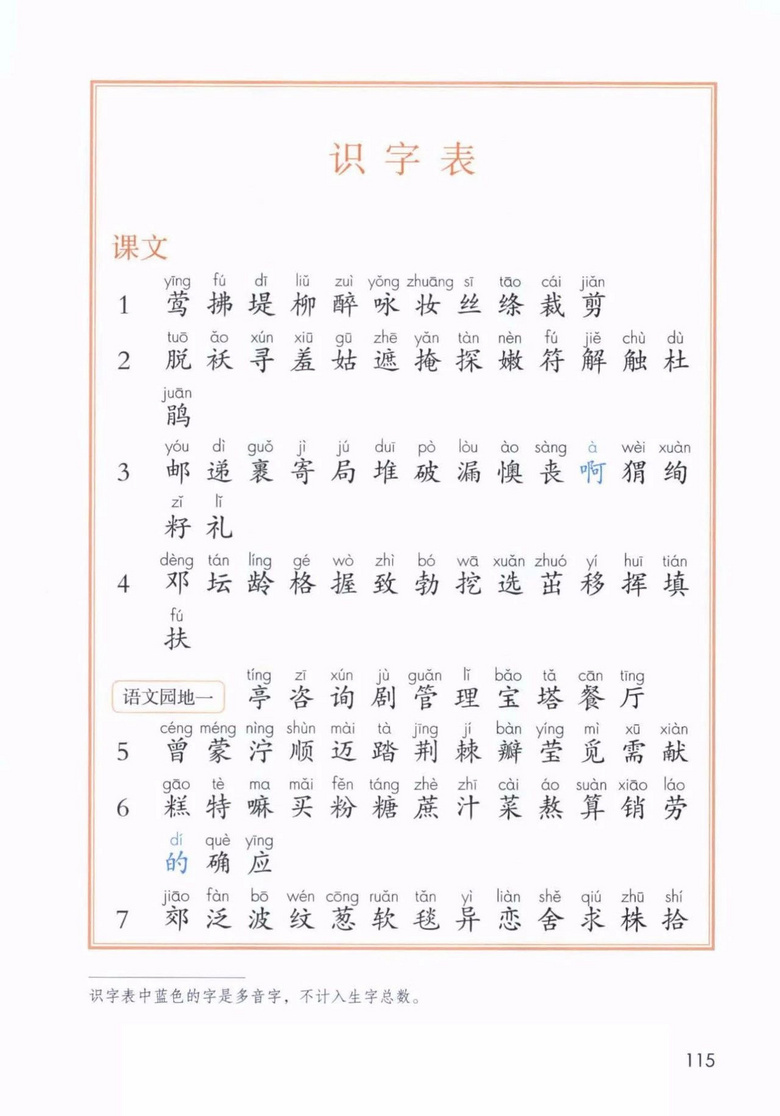 2020年部编版语文二年级下册课本（含电子版下载）