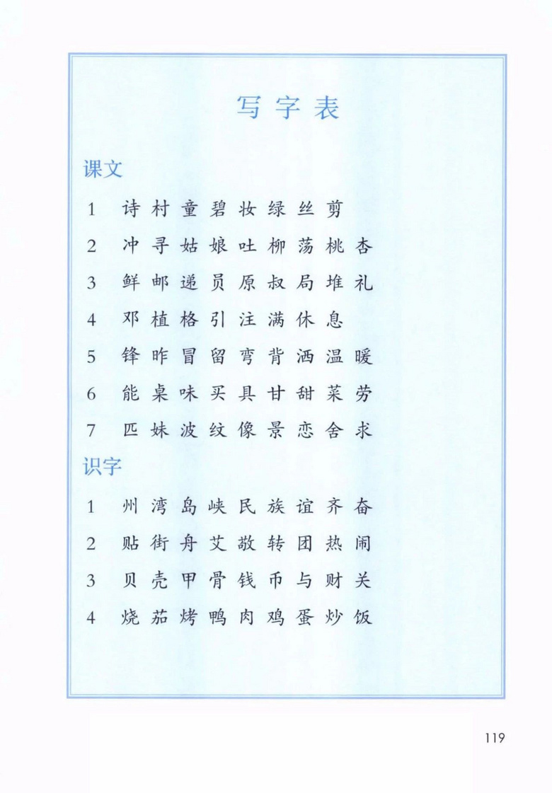 2020年部编版语文二年级下册课本（含电子版下载）
