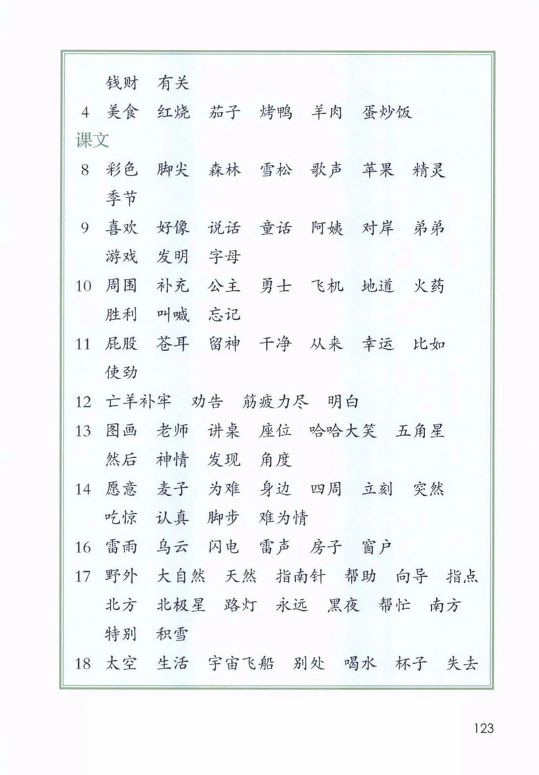 2020年部编版语文二年级下册课本（含电子版下载）
