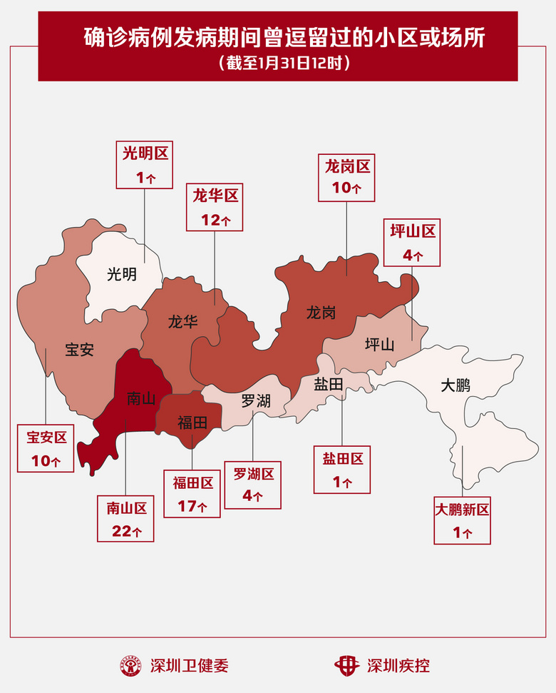 最新!深圳/佛山/珠海/梅州等公布病例逗留小区(场所)