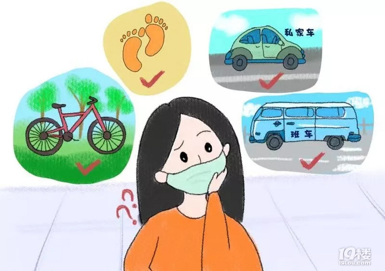 抗“疫”上班必備!