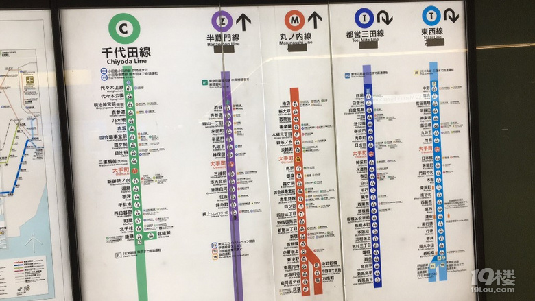 2019日本母子行第三部