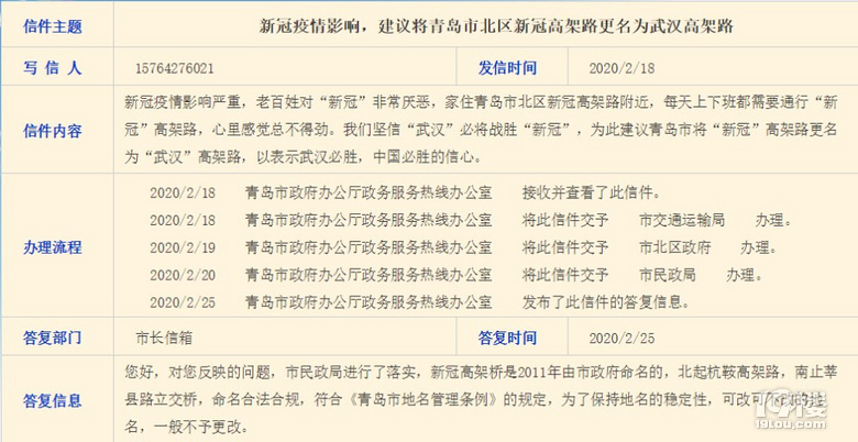 心裏過不去！肺炎病毒強碰路名 強國網友建議改成＿ 網嘲：「矯情 吃飽沒事乾」