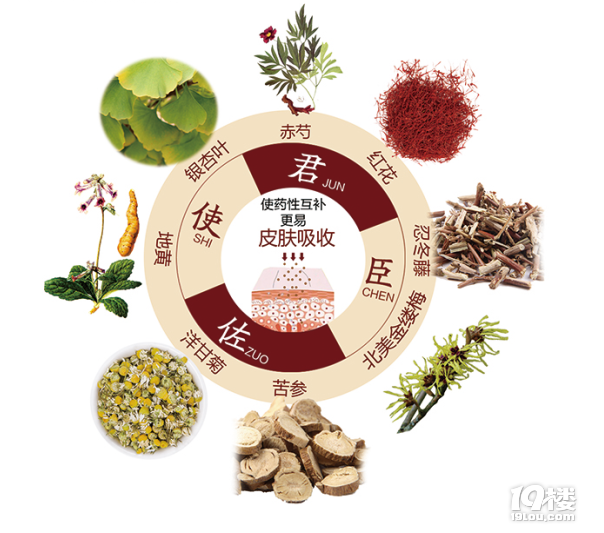 颐善德伊抹平告诉我，老祖宗传下来的重要就是牛