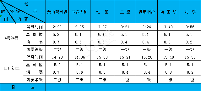 2020424XϫA(y)(bo)