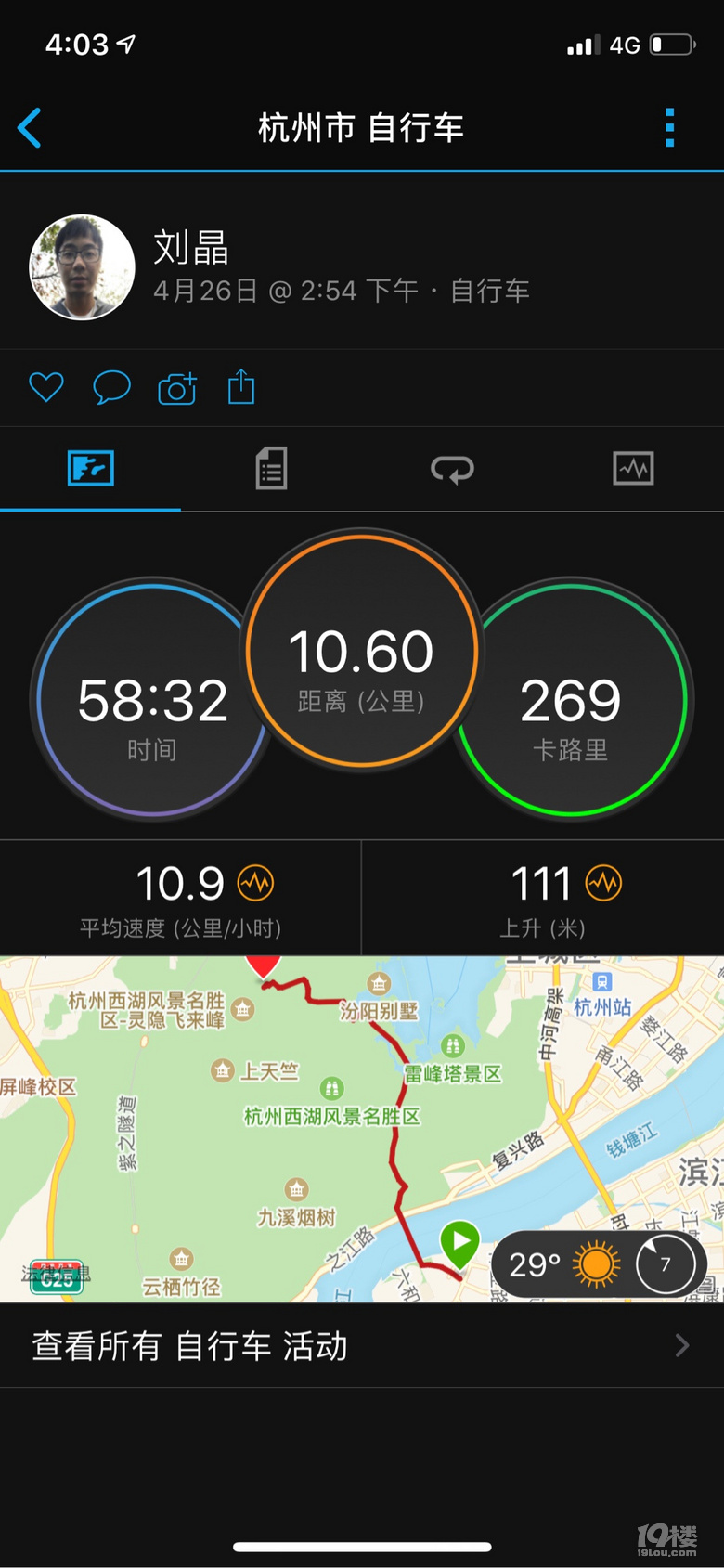 周末打卡北高峰