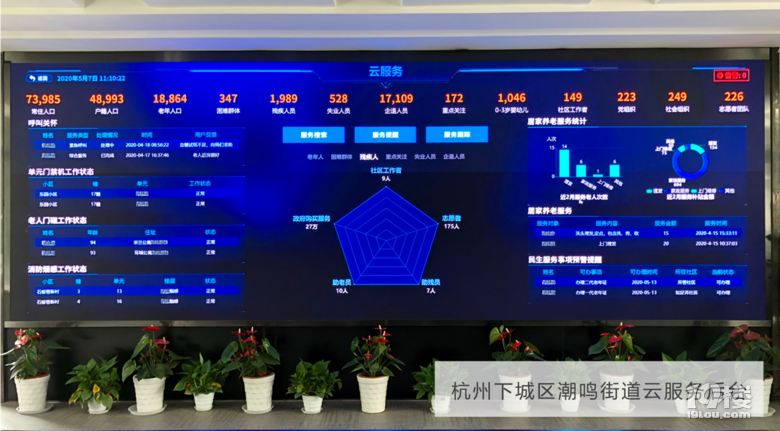 無聲的智能守護——來自翼信科技的母親節(jié)禮物
