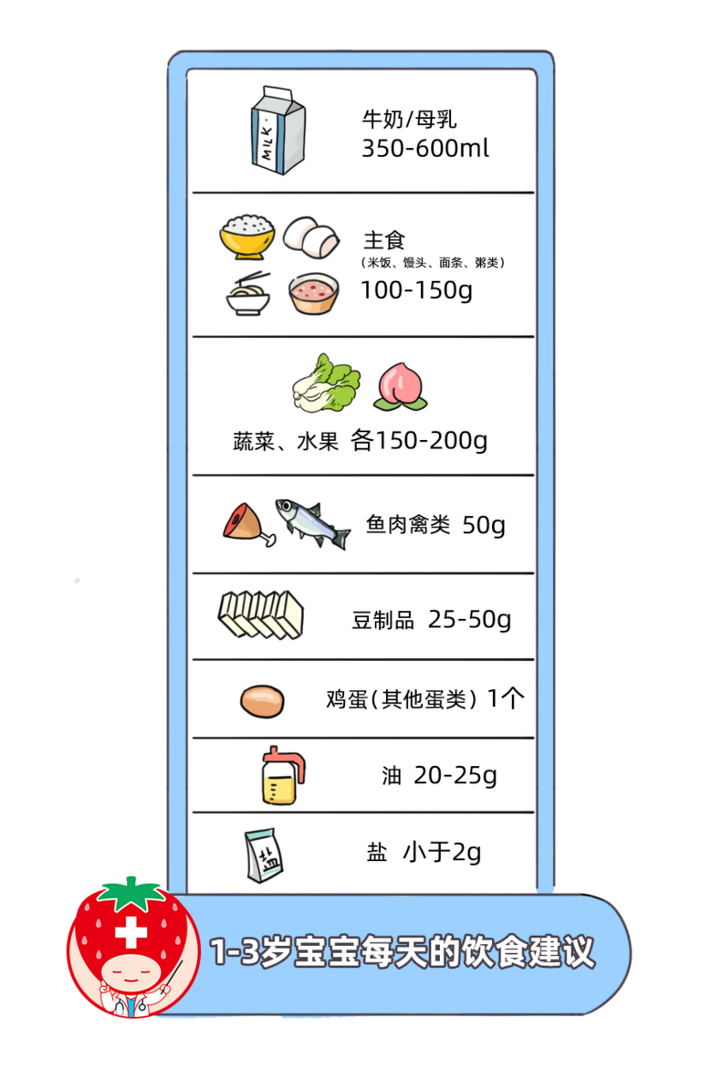pL(zhng)10cmt(y)3(g)L(zhng)AεġL(zhng)E