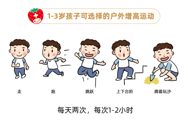 pL(zhng)10cmt(y)3(g)L(zhng)AεġL(zhng)E