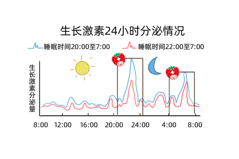 pL(zhng)10cmt(y)3(g)L(zhng)AεġL(zhng)E