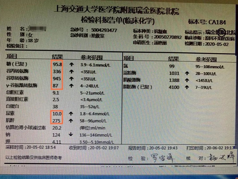 每天两杯奶茶18岁女孩昏迷命悬一线紧急提醒近期有3人中招