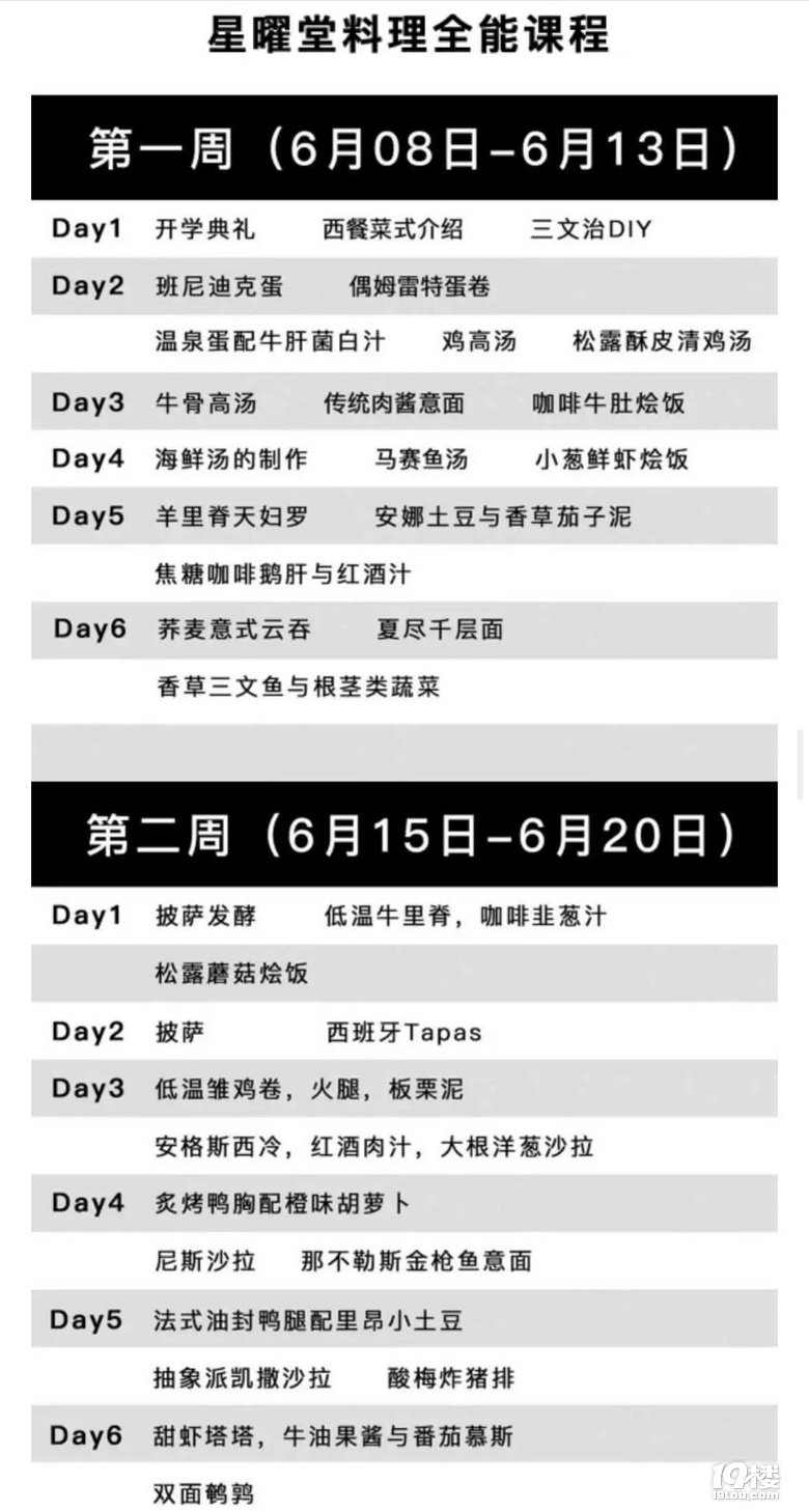 小時候種下的甜品夢,長大了也許就能實現(xiàn)