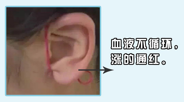 得罪女明星,我也要吐槽的美容方法!