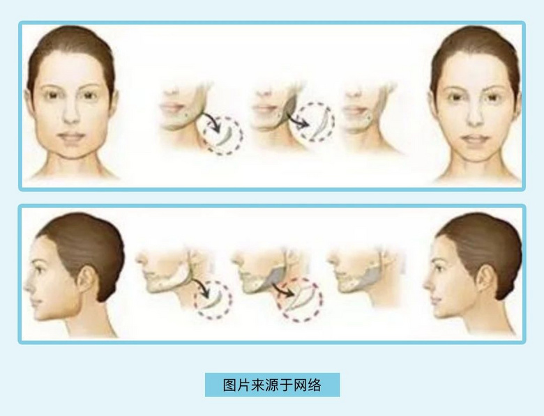 得罪女明星,我也要吐槽的美容方法!