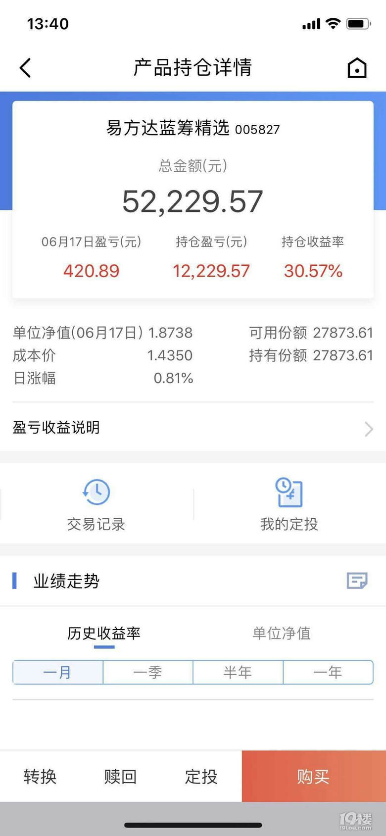 聊聊基金那些事儿