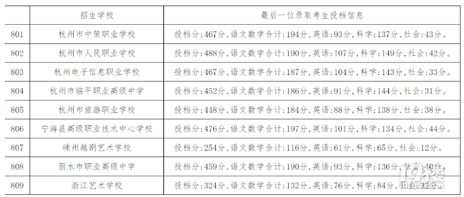 2020ݸȡ?jn)?sh)