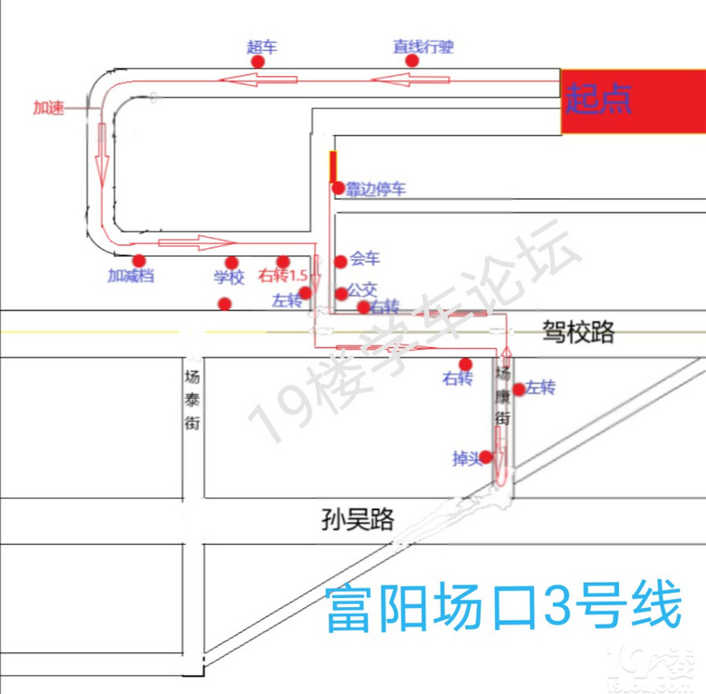 最新版本富阳科目三考试线路简洁明了一看就懂