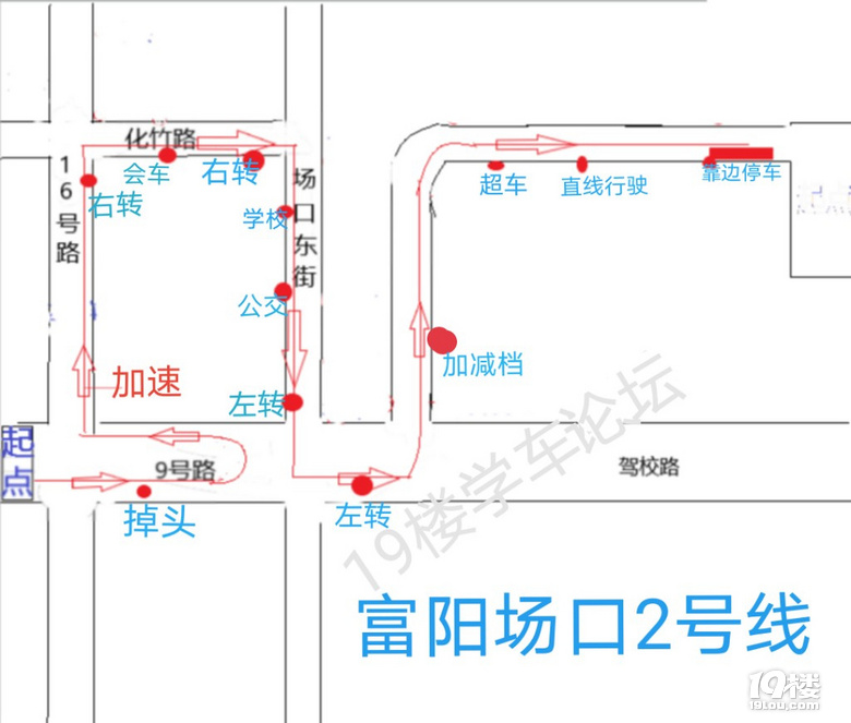 富阳科目三考试线路～最新版本+要点提示